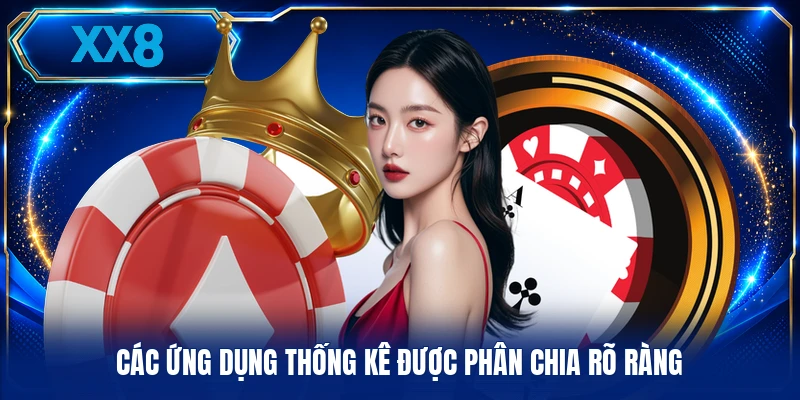 Các ứng dụng thống kê được phân chia rõ ràng